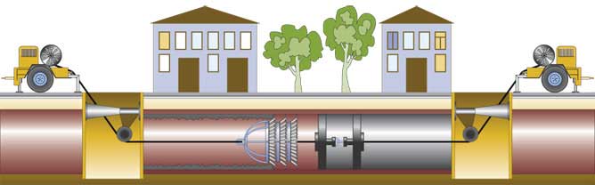 Схема санации трубопроводов